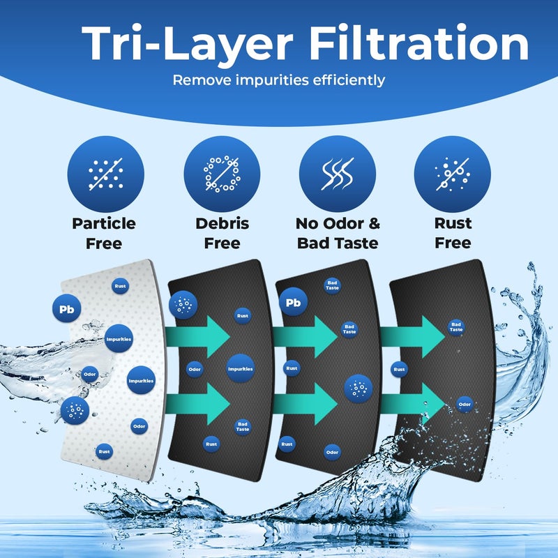 Pureline EDR5RXD1, 4396508 Replacement for Whirlpool 4396508, EDR5RXD1, EveryDrop Filter 5, Refrigerator Water Filter - Reduces Bad Taste & Odor - Image 4